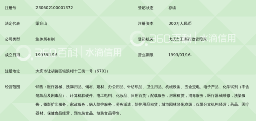 大庆康达服务总公司针纺织品业务发展报告